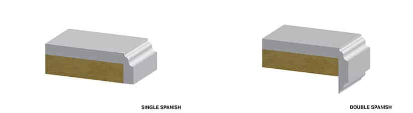 spanish-details-infographic